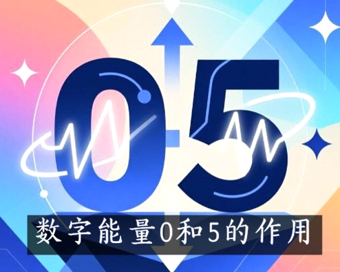 手机号码中的0 主隐藏弱化,5 主凸显放大