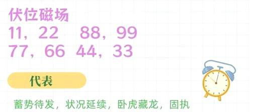 手机号千万别用伏位结尾!这几类人用了越活越