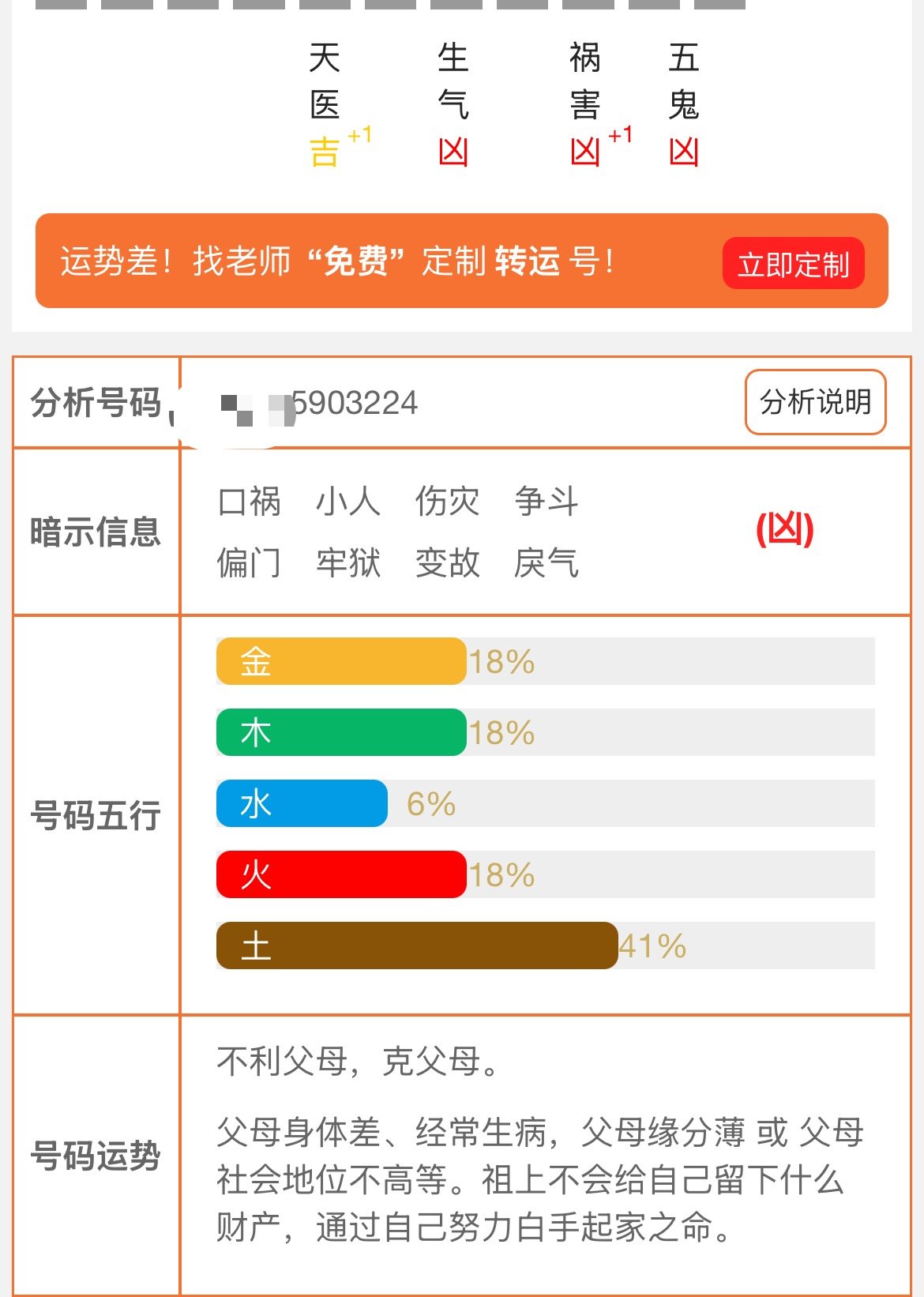 给长辈换号别乱选！这种号码用了健康长寿、少