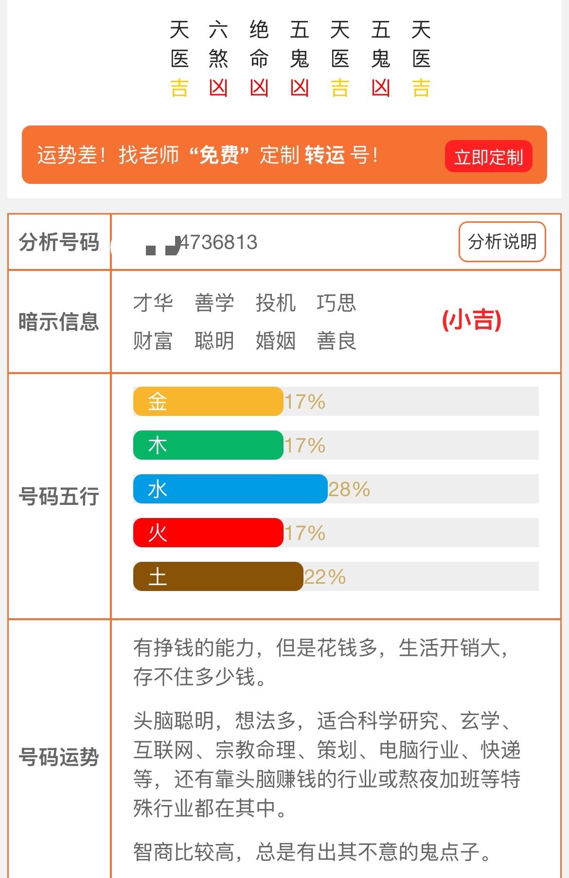 孩子成绩差、叛逆、早恋？手机号磁场在拖垮他