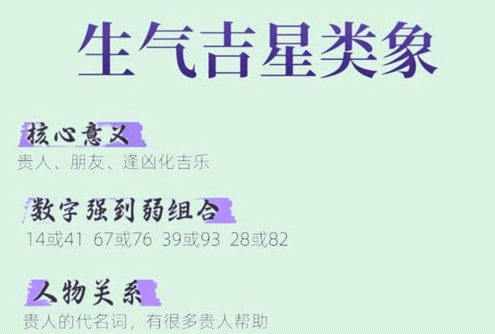 实测：用生气夹 0 尾号半年，贵人跑光、钱留不